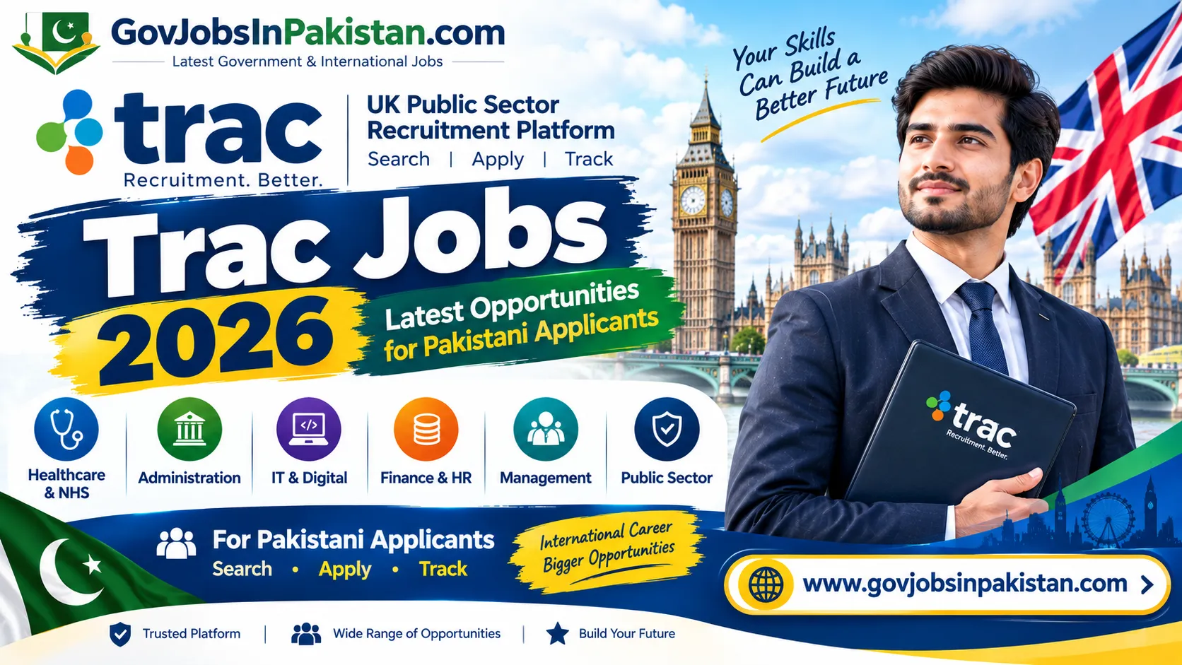 Trac Jobs 2026 for Pakistani applicants