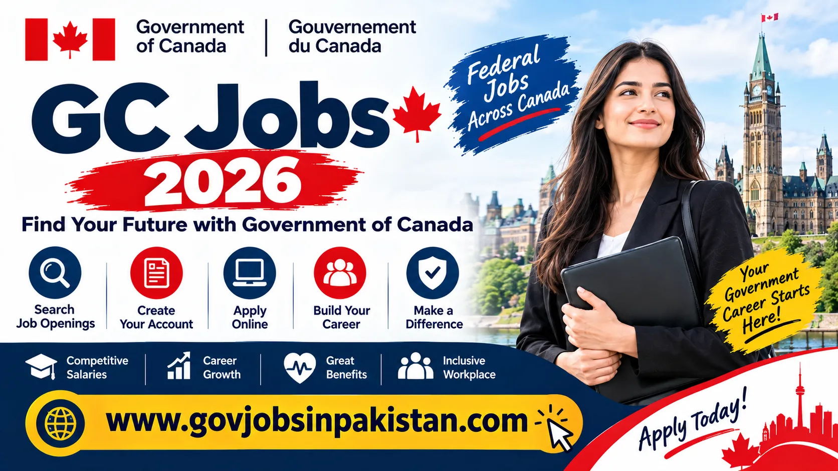 GC Jobs 2026 – Government of Canada Jobs