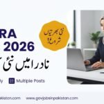 NADRA Jobs 2026