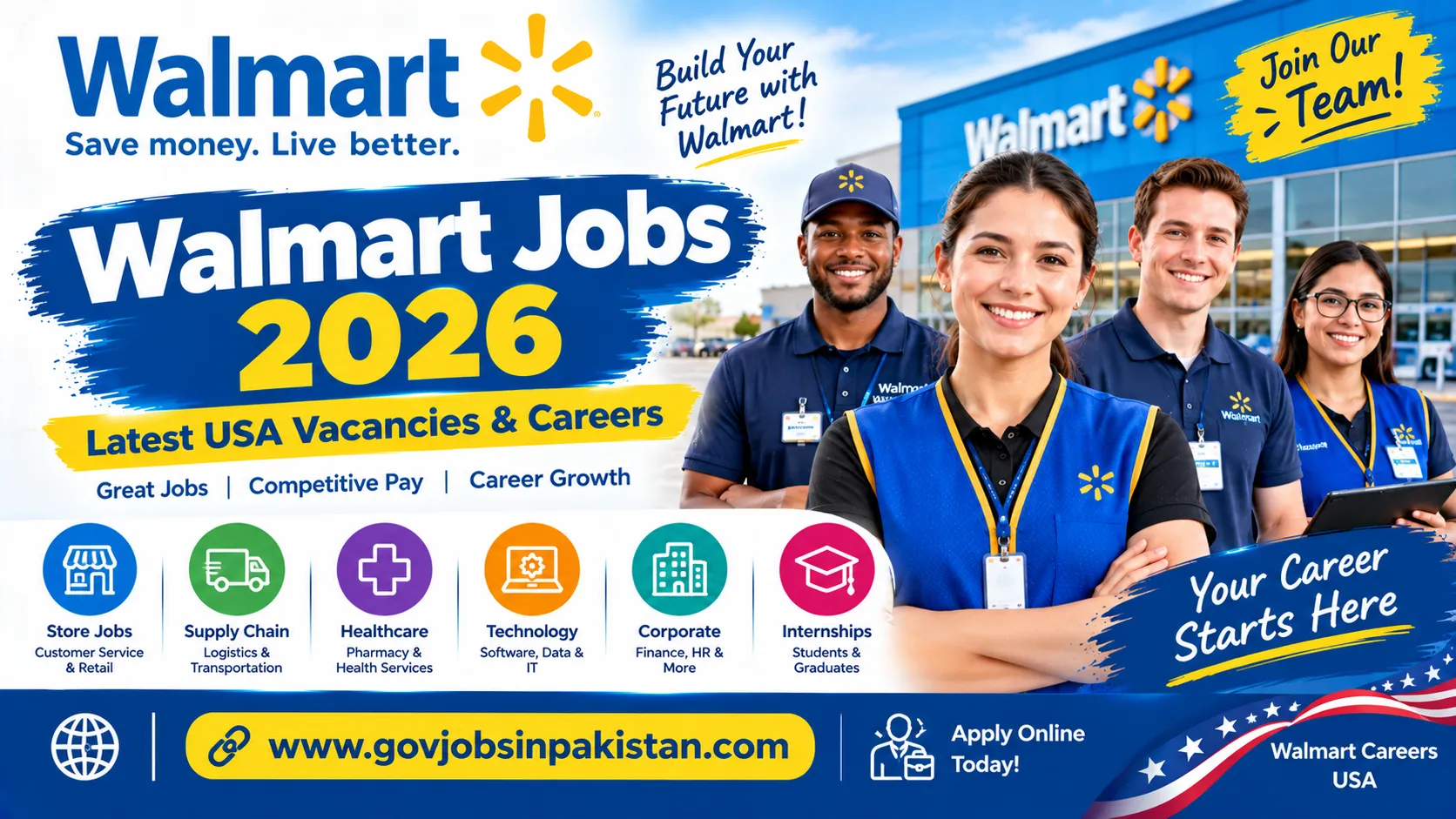 Walmart Jobs 2026 – Latest USA Vacancies and Careers