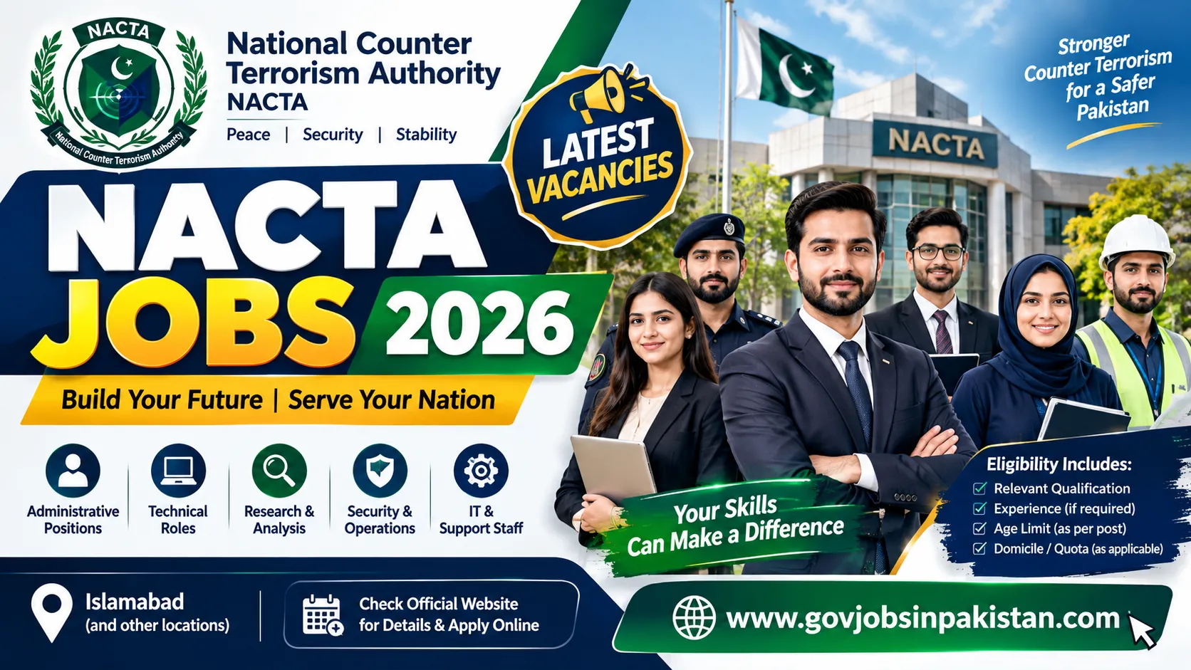 NACTA Jobs 2026 – latest vacancies in Pakistan