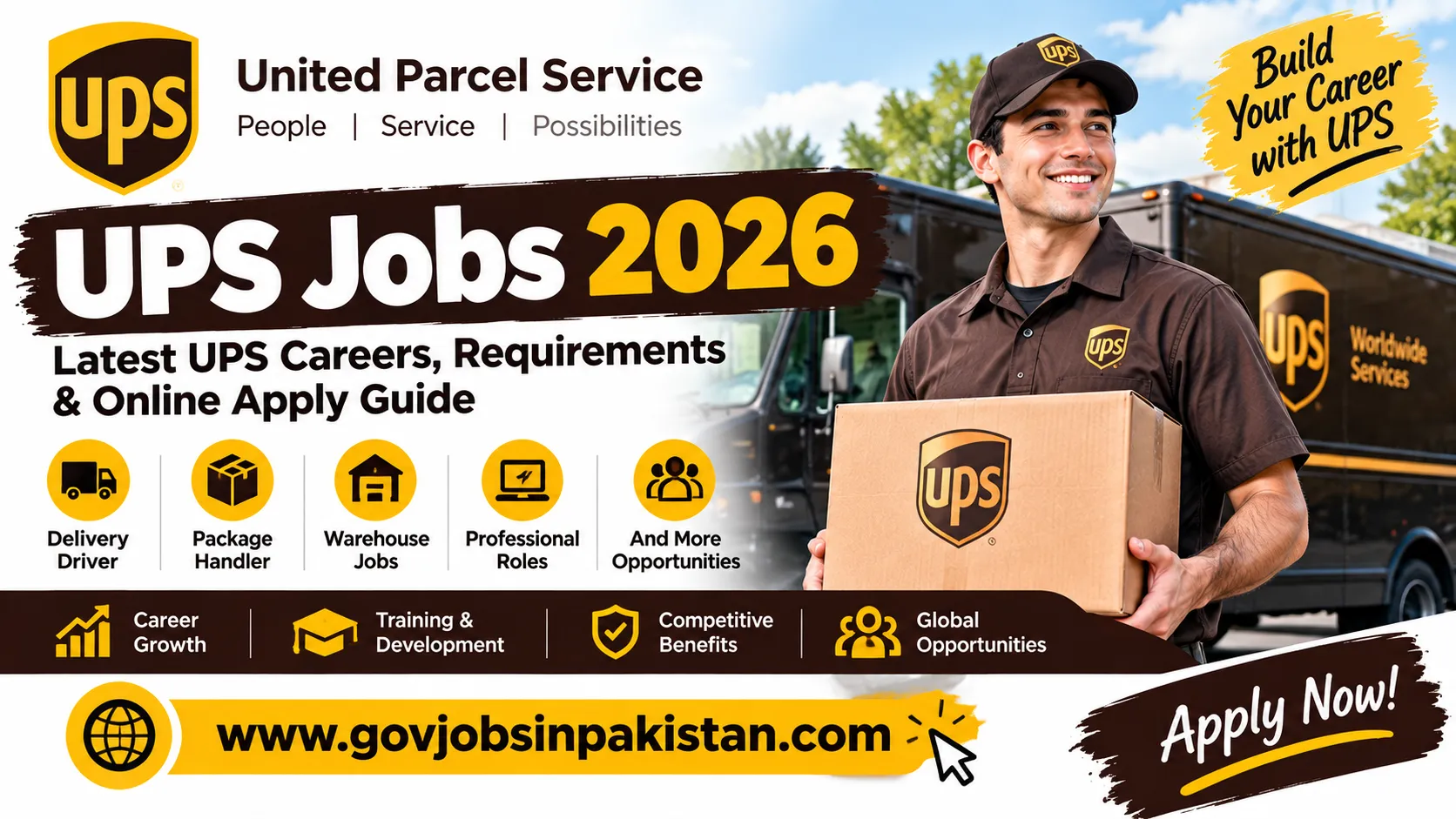 UPS Jobs 2026 – Latest UPS Careers