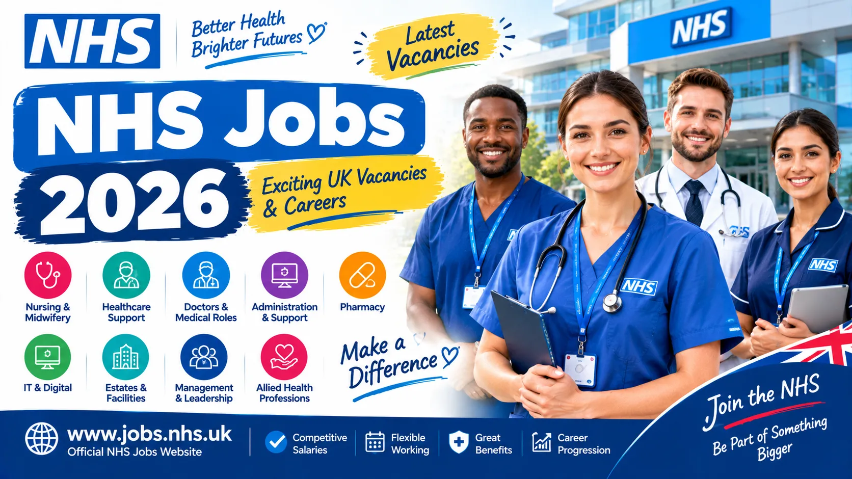 NHS Jobs 2026 – Latest UK Vacancies and Careers