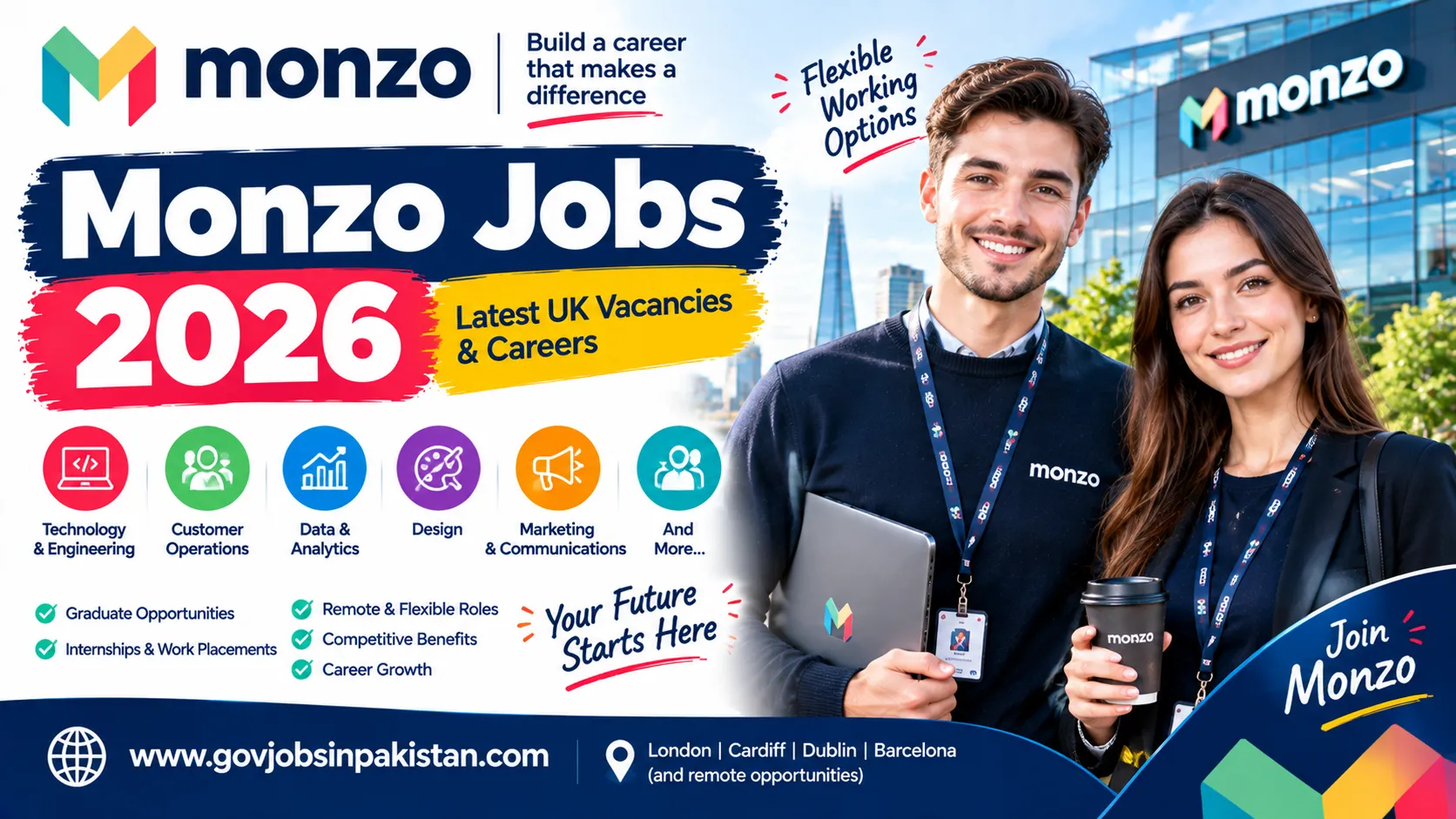Monzo Jobs 2026 – Latest UK Vacancies and Careers